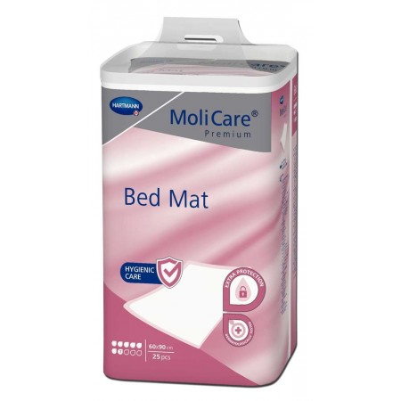 MoliCare® Premium Bed Mat Underpad 
