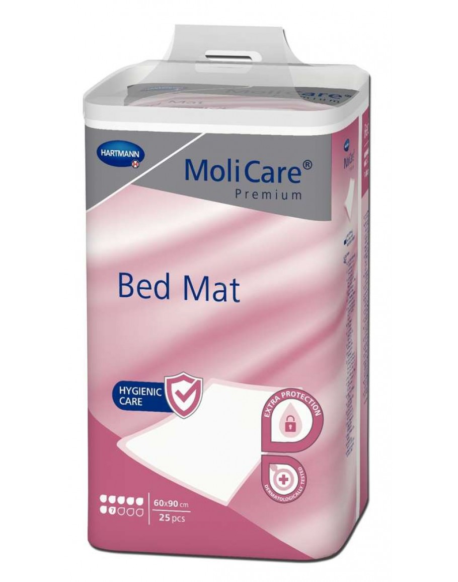 MoliCare Premium Bed Mat Underpad