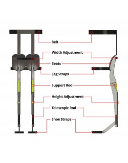 Mechanical Exoskeleton seat