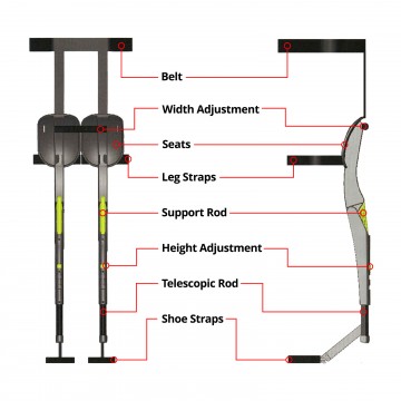 Mechanical Exoskeleton seat