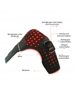 Red Light Therapy Shoulder