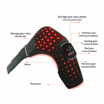 Red Light Therapy Shoulder