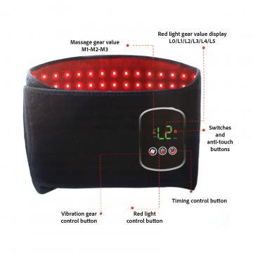 Red Light Therapy Waist Belt