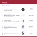 Genuaction® Knee Support