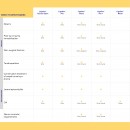 Ligaflex® Pro Wrist Brace