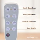 3 Crank Electrical Hospital Bed