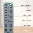 5 Crank Electrical Hospital Bed 
