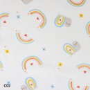 Reusable Underpads Sheet Protector