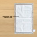 Limoss Wet and Pressure Sensor Pad