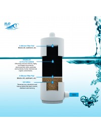 H2O Water Filters