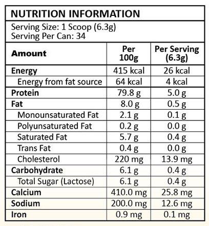 Myotein® by Valens