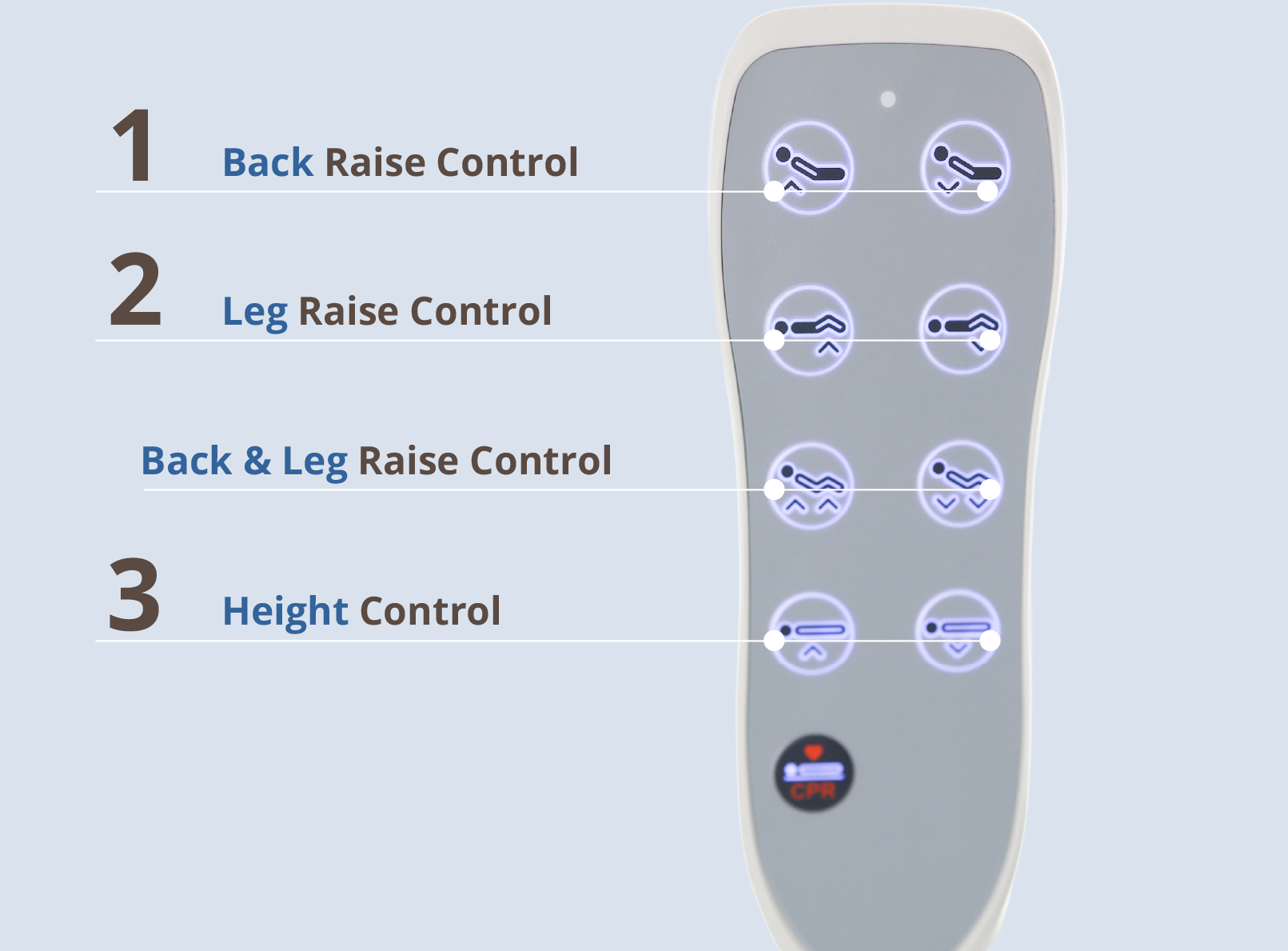 Remote Control for the 3-Crank Electrical Hospital Bed Lux Plus