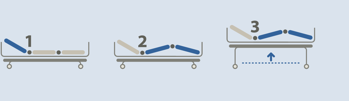 Back Raise, Leg Raise and Bed Height Adjustment Functions