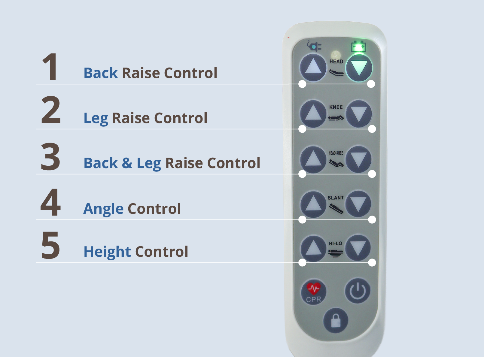 5-Crank Electrical Hospital Bed Hand Control