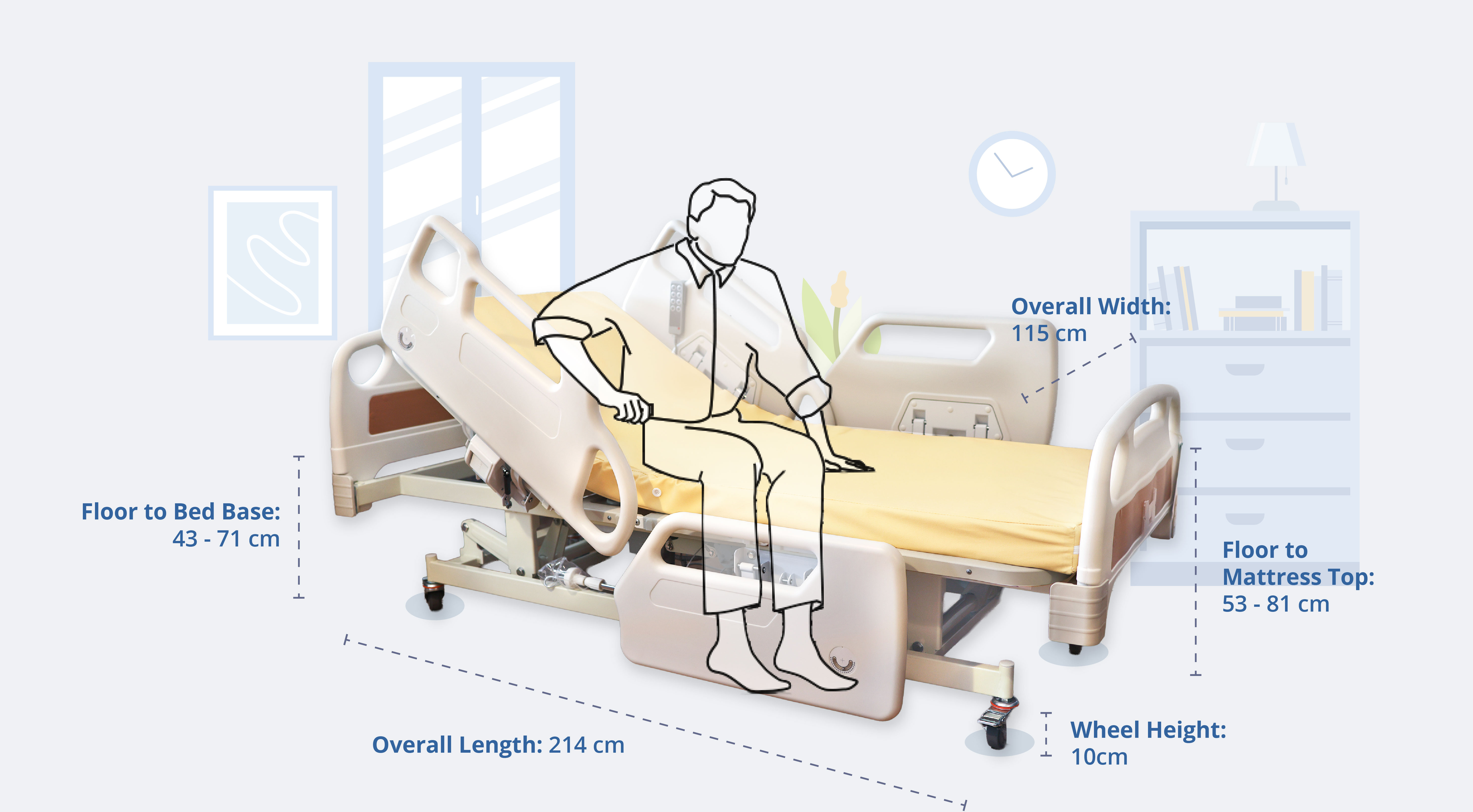 Dimensions and Measurements of the Electrical Hospital Bed with Split Panel Railings, Featuring a Human Figure Resting and Using the Panel to Get Off the Bed for Demonstration